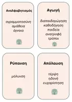 Προεπισκόπηση - Υποστηρικτικό υλικό / Ειδική αγωγή - επιτραπέζιο παιχνίδι Συνώνυμα Γυμνάσιο! - Εξώφυλλο