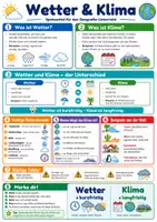 Vorschau - Poster - Erdkunde Spickzettel Materialpaket - Übersichten und Lernposter - Seite 3
