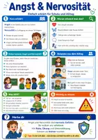 Vorschau - Poster - Psychologie Spickzettel Materialpaket - Zusammenfassung und Übersicht - Seite 1