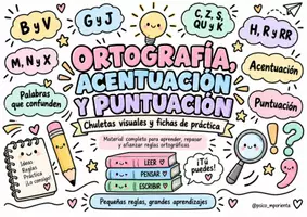 Vista previa - Hojas de trabajo - CHULETAS MESA: ORTOGRAFÍA Y ACENTUACIÓN - Portada
