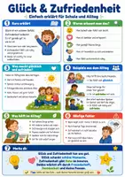 Vorschau - Poster - Glück & Zufriedenheit – Spickzettel | Psychologie - Deckblatt