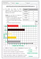 Vorschau - Arbeitsblätter - Balken- und Säulendiagramme – Arbeitsblätter m. Lösungen | Klasse 3 - Seite 2