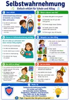 Vorschau - Poster - Selbstwahrnehmung – Spickzettel | Psychologie - Deckblatt