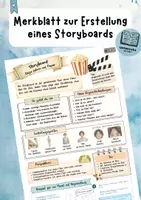 Vorschau - Poster - Merkblatt zur Erstellung eines Storyboards - Deckblatt