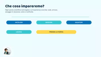 anteprima - Esperimenti - Piccoli scienziati acqua - Pagina 2