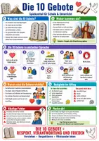 Vorschau - Poster - Religion Spickzettel Materialpaket - Arbeitsblätter und Zusammenfassungen - Seite 3