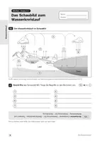 Vorschau - Arbeitsblätter - Der Wasserkreislauf - Schülerheft mit Lösungen - Deckblatt