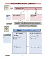 Vorschau - Arbeitsblätter - Kant: Was ist Aufklärung? (Textanalyse) - Deckblatt