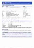 Vorschau - Stundenentwürfe - Escape Room Mathe ZP10 Wiederholung: Operation Nullpunkt · Kl. 10 - Seite 2
