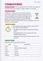 anteprima - Materiale di supporto/inclusione - Riassunti di Storia classe 3ª: dalle origini della Terra alla Preistoria, con disegni e domande - Pagina 1