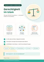 Vorschau - Stundenentwürfe - Die Waage der Gerechtigkeit- was bedeutet Gerechtigkeit im Islam? - Deckblatt