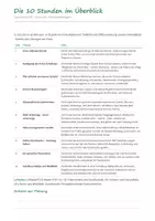Vorschau - Stundenentwürfe - Die ersten Stunden im Sachunterricht Klasse 1/2 – 10 fertige Stundenbilder: Schulhaus, Regeln, Schulweg, mit Arbeitsblättern - Seite 2