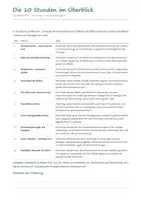 Vorschau - Stundenentwürfe - Die ersten Stunden Klasse 3/4 Paket – 50 Stundenbilder Sachunterricht, Kunst, Englisch, Ethik, Religion zum Schuljahresbeginn - Seite 3