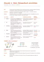 Vorschau - Stundenentwürfe - Die ersten Stunden im Kunstunterricht Klasse 3/4 – 10 fertige Stundenbilder mit Verlaufsplan, Arbeitsblättern und Tafelbild - Seite 3
