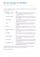 Vorschau - Stundenentwürfe - Die ersten Stunden Englisch Klasse 3 – 10 fertige Stundenbilder mit Verlaufsplan, Arbeitsblättern, Vorlesetexten und Tafelbild - Seite 2