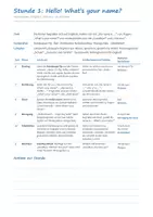 Vorschau - Stundenentwürfe - Die ersten Stunden Englisch Klasse 3 – 10 fertige Stundenbilder mit Verlaufsplan, Arbeitsblättern, Vorlesetexten und Tafelbild - Seite 3