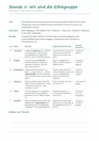 Vorschau - Stundenentwürfe - Die ersten Stunden in Ethik Klasse 1/2 – 10 fertige Stundenbilder mit Verlaufsplan, Arbeitsblättern und Tafelbild - Seite 3