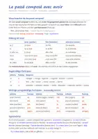 Vorschau - Arbeitsblätter - Französisch Grundlagen 1. und 2. Lernjahr – Gesamtpaket: 6 Grammatik- und Wortschatzhefte mit Lösungen - Seite 3
