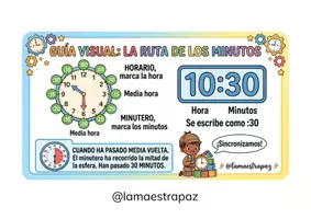 Vista previa - Refuerzo / NEE / Materiales de apoyo - Guía visual - Las horas - página 1