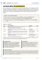 Vorschau - Stundenentwürfe - Echt oder gefälscht? Bilder im Internet prüfen – Arbeitsblätter Kl. 3–4 - Seite 1