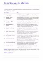 Vorschau - Stundenentwürfe - Die ersten Stunden in Religion Klasse 3/4 – 10 Stundenbilder mit Verlaufsplan + Arbeitsblatt: Bibel, Beten, Kirchenjahr, Kirche - Seite 3