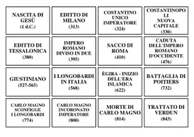 anteprima - Mappe concettuali - LINEA DEL TEMPO - classe prima media - storia - MEDIOEVO - Pagina 1