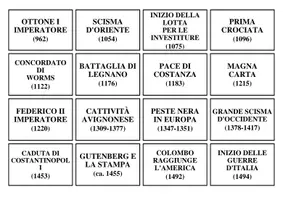anteprima - Mappe concettuali - LINEA DEL TEMPO - classe prima media - storia - MEDIOEVO - Pagina 2