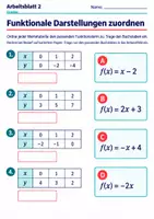 Vorschau - Arbeitsblätter - Funktionale Darstellungen zuordnen | Mathematik Klasse 8 Gymnasium | 10 Arbeitsblätter mit Lösungen als PDF - Seite 2