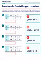 Vorschau - Arbeitsblätter - Funktionale Darstellungen zuordnen | Mathematik Klasse 8 Gymnasium | 10 Arbeitsblätter mit Lösungen als PDF - Seite 3