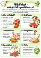 Vorschau - Unterrichtsreihen - Fleisch – Fleischarten, Nährstoffe, Hygiene & Zubereitung | Hauswirtschaft Klasse 5–8 - Seite 1