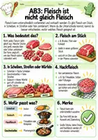 Vorschau - Unterrichtsreihen - Fleisch – Fleischarten, Nährstoffe, Hygiene & Zubereitung | Hauswirtschaft Klasse 5–8 - Seite 3