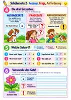 Vorschau - Arbeitsblätter - Deutsch Klasse 2 Vertretungsstunde - Satzzeichen und Satzarten - Seite 2