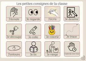 Aperçu - Matériel pour travaux manuels / dessin - Les petites consignes de la classe - Page de couverture