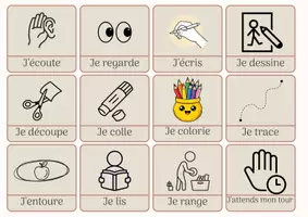 Aperçu - Matériel pour travaux manuels / dessin - Les petites consignes de la classe - Page 3