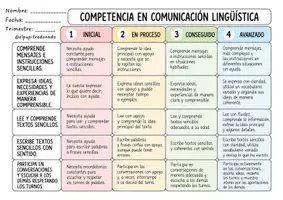 Vista previa - Evaluación - RÚBRICAS COMPETENCIALES @elpupitredorado (castellano y valenciano) - página 2