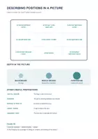 Vorschau - Arbeitsblätter - Picture Description/ Bilder für die Kommunikationsprüfung/ Bildimpulse - Seite 2