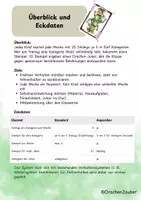 Vorschau - Poster - Smiley-Joker-System - Verhaltensplan - Seite 1