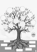 Vorschau - Arbeitsblätter - Der Ressourcenbaum - Persönliche Entwicklung - Seite 3