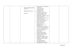 Vorschau - Lehrpläne/Lehrermaterial - Stoffverteilungsplan WiB 8 BY MS LehrplanPLUS - Seite 2