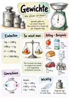 Vorschau - Arbeitsblätter - Lernposter + AB mit Fragen zum Thema "Gewicht" + Lösungsblatt + Infografik - Deckblatt
