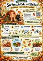 Vorschau - Arbeitsblätter - Die Natur, die Wissen schafft! – Laub kann mehr als rascheln! - Seite 2