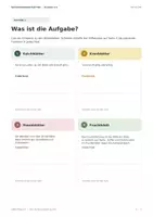 Vorschau - Arbeitsblätter - Aufbau der Blüte - eine einfache Arbeitsmapppe - Deckblatt