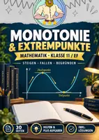 Vorschau - Stationenlernen - Ableitungen, Monotonie, Extrempunkte | Klasse 11, EF - Deckblatt