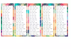 Vorschau - Mal- und Bastelvorlagen - Bookmarks - Irregular Verbs (differenziert) - Seite 2