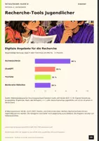 Vorschau - Klassenarbeiten - Klassenarbeit - Sachtext und Grafik vergleichend analysieren - Seite 2