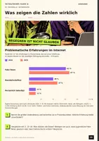 Vorschau - Stundenentwürfe - Internet/Fake News - Sachtext und Grafik vergleichend analysieren - Seite 3