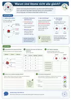 Vorschau - Arbeitsblätter - Vertretungsstunden Chemie Klasse 9-10 | 10 Arbeitsblätter - Seite 1