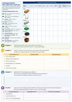 Vorschau - Stundenentwürfe - Vertretungsstunden Chemie Klasse 7-8 - 10 Arbeitsblätter - Seite 2