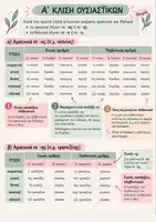 Προεπισκόπηση - Υποστηρικτικό υλικό / Ειδική αγωγή - Πλήρης οδηγός ουσιαστικών Αρχαίων Ελληνικών - Σελίδα 1