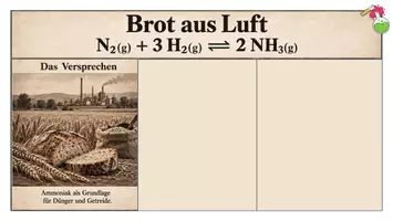 Vorschau - Stundenentwürfe - Le Chatelier – chemisches Gleichgewicht verstehen | Komplette Unterrichtsstunde mit Arbeitsblatt & Präsentation – Chemie Oberstufe - Seite 1